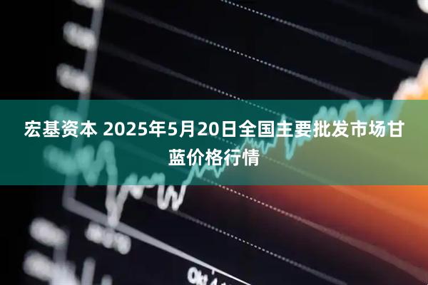 宏基资本 2025年5月20日全国主要批发市场甘蓝价格行情